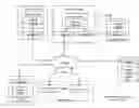 Fig. 01 - UTILIZING SITE WRITE THRESHOLDS IN A DISPERSED STORAGE NETWORK