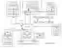 Fig. 01 - Check operation dispersed storage network frame