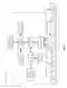 Fig. 03 - Check operation dispersed storage network frame
