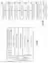 Fig. 23 - Check operation dispersed storage network frame