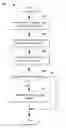 Fig. 01 - On-board web server telematics systems and methods