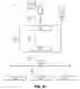Fig. 05 - On-board web server telematics systems and methods