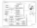 Fig. 01 - Method for providing flight management system data to peripheral devices