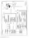 Fig. 02 - Method for providing flight management system data to peripheral devices