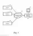 Fig. 02 - EVALUATION APPARATUS, EVALUATION SYSTEM, DEVICE, AND EVALUATION METHOD
