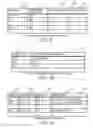 Fig. 08 - EVALUATION APPARATUS, EVALUATION SYSTEM, DEVICE, AND EVALUATION METHOD