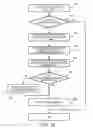 Fig. 13 - EVALUATION APPARATUS, EVALUATION SYSTEM, DEVICE, AND EVALUATION METHOD
