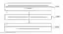 Fig. 01 - Method and client terminal for remote assistance