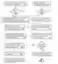 Fig. 04 - Method and apparatus for managing communication activities of a communication device