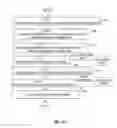 Fig. 11 - Technology for service management applications and cloud workload migration