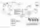 Fig. 01 - Action execution architecture for virtual machines