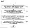 Fig. 12 - Position information authoring system, position information authoring apparatus, and position information authoring method