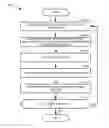Fig. 01 - Methods and apparatus to monitor usage of virtual computing environments