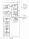 Fig. 07 - Methods and apparatus to monitor usage of virtual computing environments