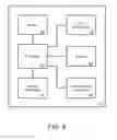 Fig. 07 - Push notification aggregation