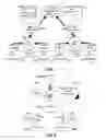 Fig. 02 - Signature based distributed inventory caching