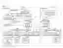 Fig. 01 - Data caching in a collaborative file sharing system