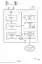 Fig. 06 - Small cell edge computing platform