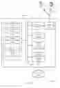 Fig. 07 - Small cell edge computing platform