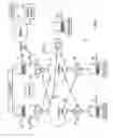 Fig. 02 - Service function chaining branching