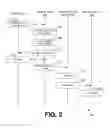 Fig. 04 - Per-application network content filtering