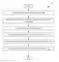 Fig. 01 - Management of multi-radio gateway device using virtual gateway device