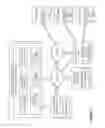 Fig. 02 - Management of multi-radio gateway device using virtual gateway device