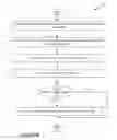 Fig. 06 - Management of multi-radio gateway device using virtual gateway device