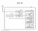 Fig. 11 - COMMUNICATION DEVICE, COMMUNICATION METHOD, AND COMPUTER PROGRAM PRODUCT