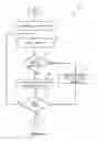Fig. 07 - Configuring a switch for extracting packet header fields