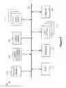Fig. 10 - Configuring a switch for extracting packet header fields