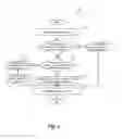 Fig. 07 - Packet data restoration for flow-based forwarding element