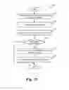 Fig. 11 - Packet data restoration for flow-based forwarding element