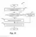 Fig. 12 - Packet data restoration for flow-based forwarding element