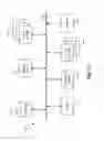 Fig. 15 - Packet data restoration for flow-based forwarding element