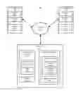 Fig. 01 - Coalescing messages using a network interface controller