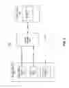 Fig. 03 - System and method for supporting movable object application development