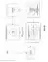 Fig. 14 - System and method for supporting movable object application development