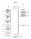 Fig. 02 - Mobile device, wearable device and method of controlling each device