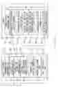 Fig. 18 - Nuisance call detection device and method