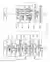 Fig. 22 - Nuisance call detection device and method