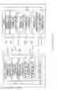 Fig. 26 - Nuisance call detection device and method