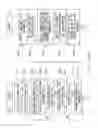 Fig. 29 - Nuisance call detection device and method