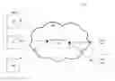 Fig. 01 - Emergency signal for M2M devices