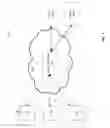 Fig. 02 - Emergency signal for M2M devices