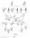 Fig. 12 - Emergency signal for M2M devices