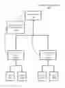 Fig. 01 - Techniques for hybrid behavioral pairing in a contact center system