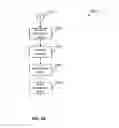 Fig. 07 - PARTIAL TASK ASSIGNMENT FOR STALL ROUTING