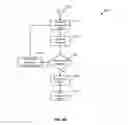 Fig. 08 - PARTIAL TASK ASSIGNMENT FOR STALL ROUTING
