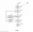 Fig. 09 - PARTIAL TASK ASSIGNMENT FOR STALL ROUTING